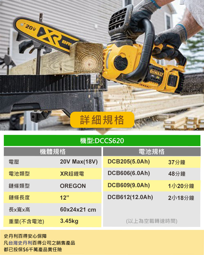 美國 DEWALT 得偉 20V Max* 無碳刷 12" 鏈鋸機 DCCS620N (空機)