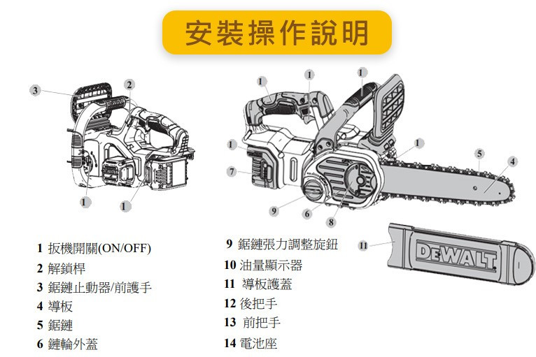 美國 DEWALT 得偉 20V Max* 無碳刷 12" 鏈鋸機 DCCS620N (空機)