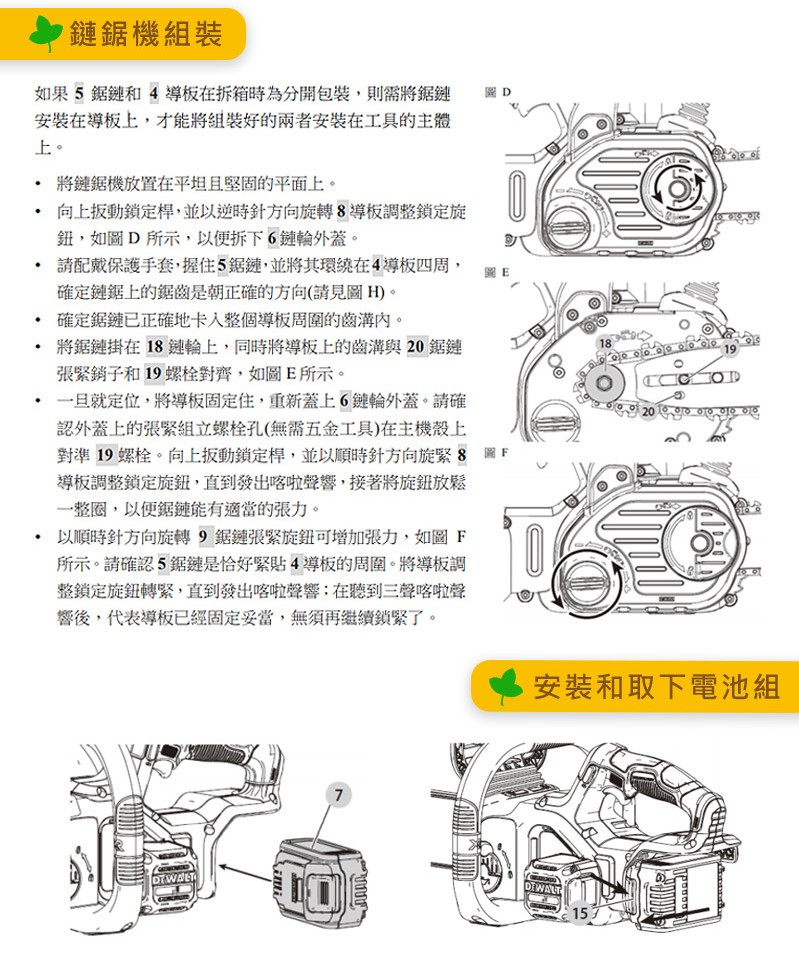 美國 DEWALT 得偉 20V Max* 無碳刷 12" 鏈鋸機 DCCS620N (空機)