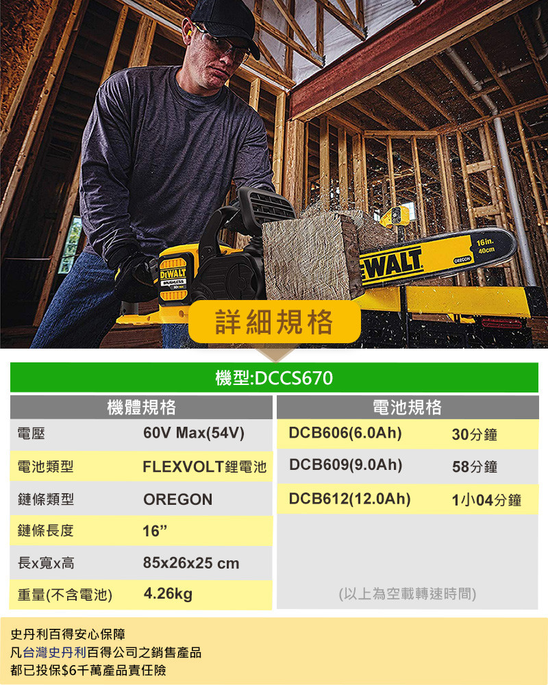 美國 DEWALT 得偉 60V 無碳刷16"鏈鋸機 DCCS670N(空機)