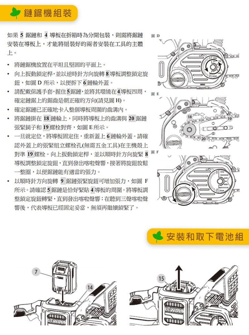 美國 DEWALT 得偉 60V 無碳刷16"鏈鋸機 DCCS670N(空機)