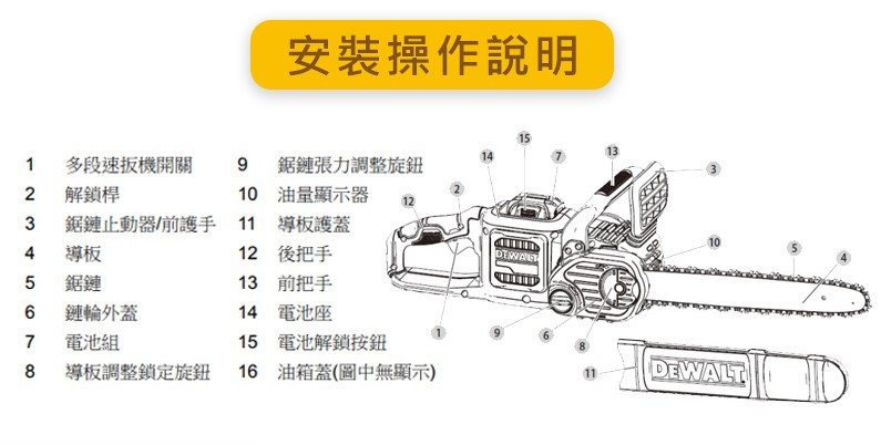 美國 DEWALT 得偉 60V 無碳刷16"鏈鋸機 DCCS670N(空機)