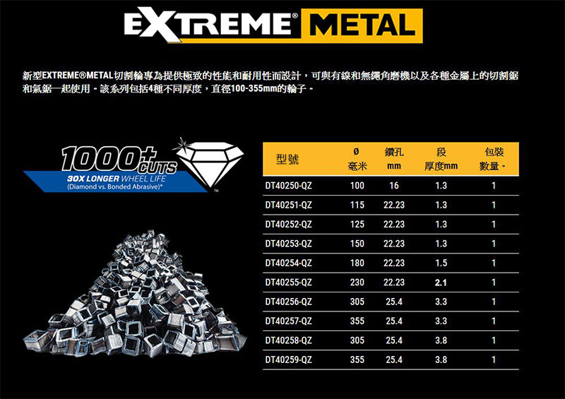 230x22.23x1.5mm超強鑽石金屬鋸片 DT40255-QZ