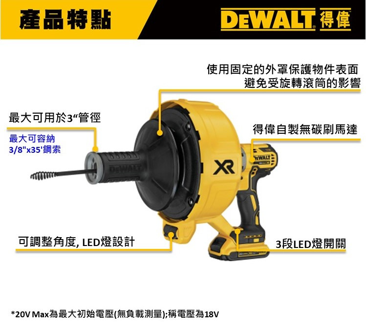 20V 無碳刷通管機(空機) DCD200B