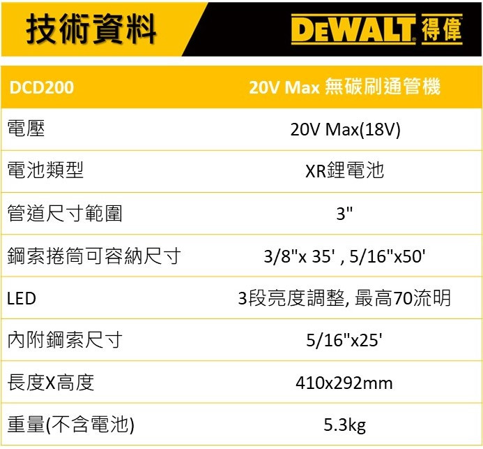 20V 無碳刷通管機(空機) DCD200B