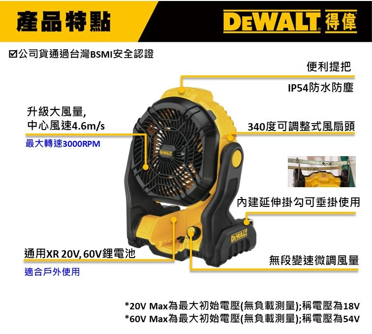 20V 電風扇(空機)  DCE512N
