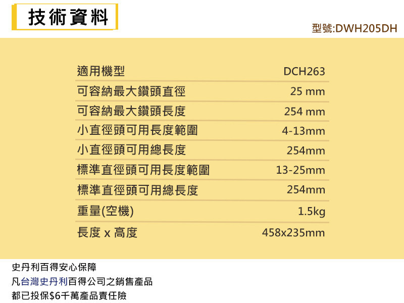 18-20V四溝電鎚鑽集塵器(DCH263用)  DWH205DH