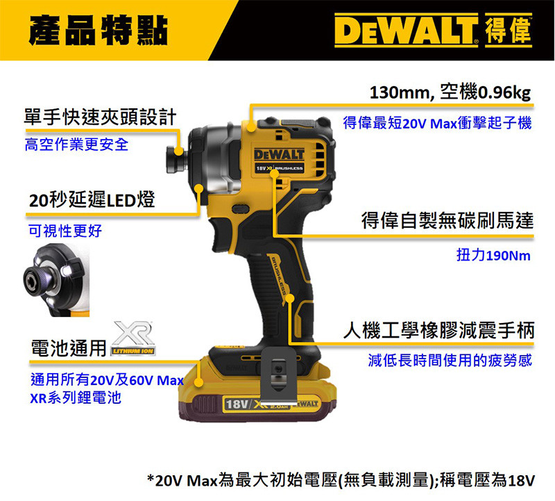 超值優惠組合20V 無刷1/2"衝擊扳手(1396 Nm)/無碳刷衝擊起子機(空機)套裝(DCF900P2+DCF809NK)