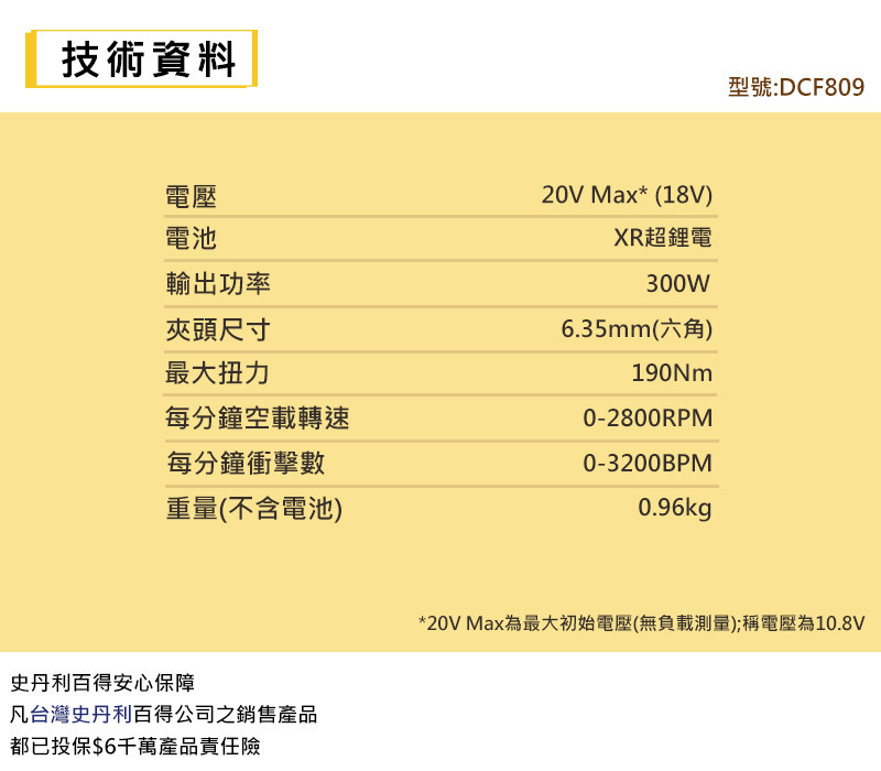 超值優惠組合20V 無刷1/2"衝擊扳手(1396 Nm)/無碳刷衝擊起子機(空機)套裝(DCF900P2+DCF809NK)
